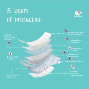 Cute Seal Pant Type ( Medium ) – 56 pcs (6 to 11 Kgs)