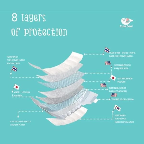 Cute Seal Velcro/Tape Type ( L ) – 46 pcs (9 to 14 Kgs) - Image 6