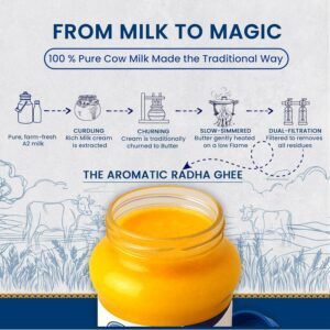 Sri Radha Ghee | Traditional Method | Pure & Natural | Rich Aroma & Flavor | Perfect for Cooking, Pooja & Healthy Sweets | Chemical-Free | Premium Ghee for Babies & Daily Essentials- 1 Litre